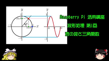 ラズパイ活用講座 波形処理 第1回 音の波と三角関数