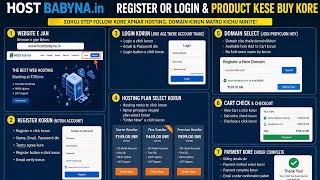HostBabyna.in Login Kaise Kare + Hosting Domain Purchase Full Tutorial