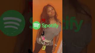 Ms Jade Spotify #youtubeshorts
