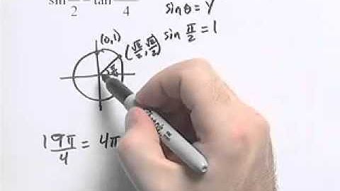 CH2 #11 ChapterTestPrepVideos Sullivan TRIG 10e