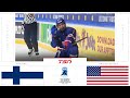 United States vs Finland FULL HIGHLIGHTS | 2024 U-18 Men&#39;s Worlds