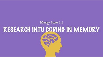 A-Level Psychology (AQA): Research into Coding in Memory