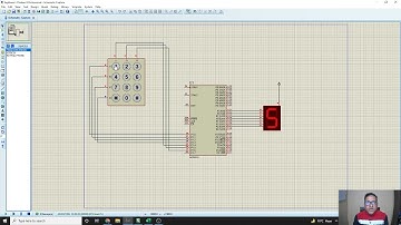 Keypad Interfacing with Microcontroller using Embedded C