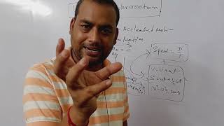 Introduction of circular motion