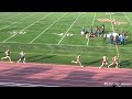 Tasty Race Of The Week: Loucks Games 3200!