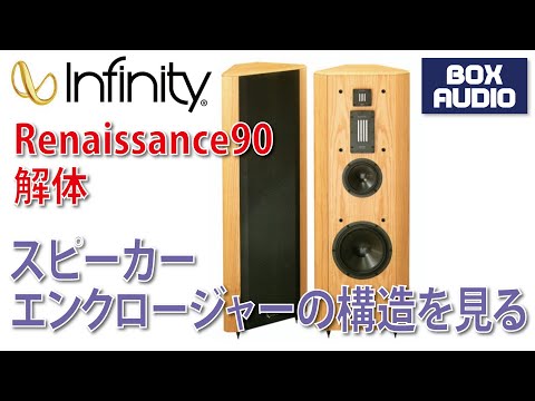 かつての高級ブランドInfinityのRenaissance90の