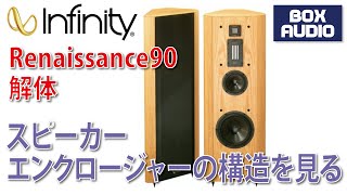 ◆大感謝祭!! Infinity Renaissance90 m0s8781 ◇大感謝祭!! Infinity Renaissance90 m0s8781 INFINITY