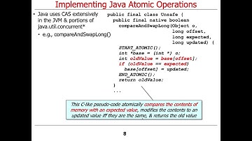 Java Atomic Classes and Operations: Implementing Java Atomic Operations