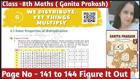 NCERT Class -8th Maths Ganita Prakash |  Chapter -6 We Distribute yet Things Multiply |Figure It Out