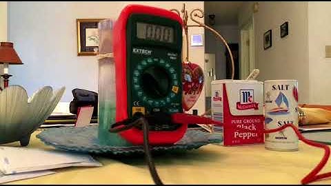 Extech Electrical Test Kit Review