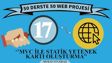 50 Derste 50 Web Projesi 17 Mvc ile Statik Yetenek Kartı Oluşturma