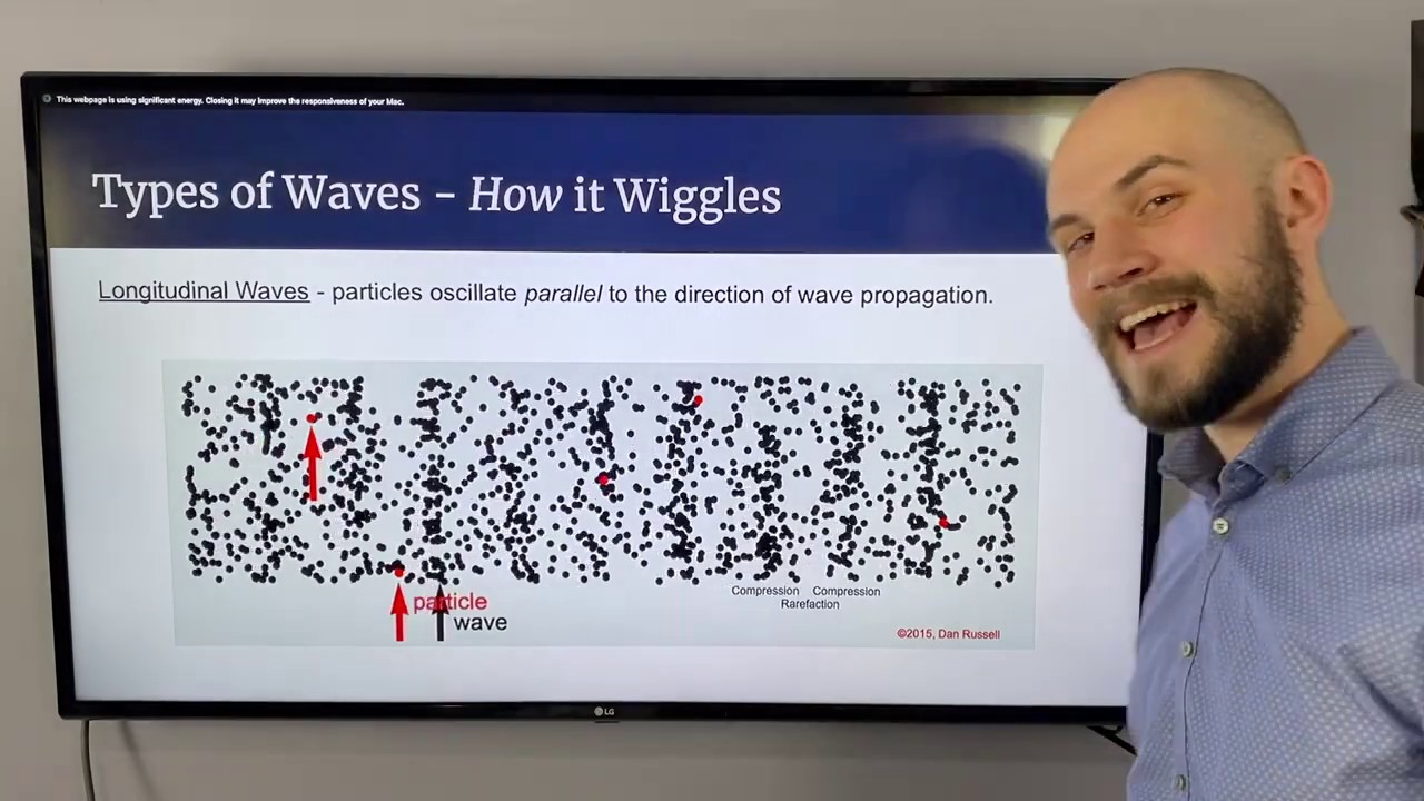 Introduction to Waves - Regents Physics - YouTube