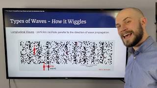 Introduction to Waves - Regents Physics