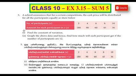CLASS 10 - REVISED EDITION - EX 3.15 - SUM 5