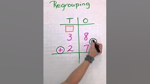 Addition with regrouping song