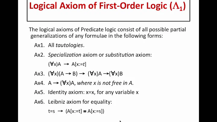 4.2 Axioms, Rules of Inference and Proofs in Predicate Logic