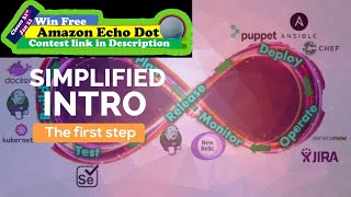 DevOps Simply Explained | DevOps Introduction | DevOps Overview