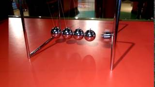 pendulum swings : don't stop if you dont want to,, must see what happen at the end