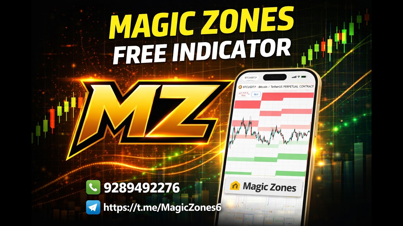 Zone 3 Magic How to trade in Gold in 4hr magic line with Magic zones indicator - YouTube