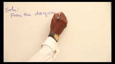 USING SINE AND COSINE RULE PART 1