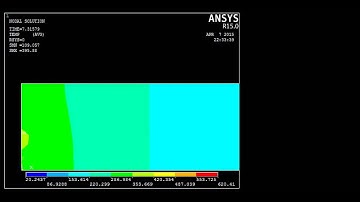 Simulation of moving heat source