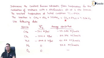 Numerical on Adiabatic Flame Temperature - Combustion of Reactive Mixtures - Power Engineering