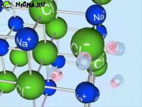 ელექტროლიტური დისოციაცია