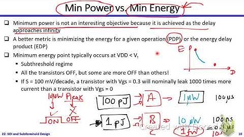 Digital ICs | Dr. Hesham Omran | Lecture 22 Part 2/2 | SOI and Subthreshold Design