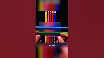 It’s Not Magic… It’s Science Beyond Imagination