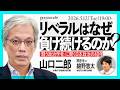 山口二郎　聞き手＝綿野恵太　リベラルはなぜ負け続けるのか？ ──「闘う政治学者」に聞く日本政治の40年 @260yamaguchi @edoyaneko800 #ゲンロン