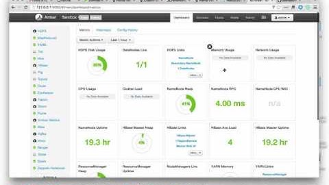 Operational Overview with Ambari