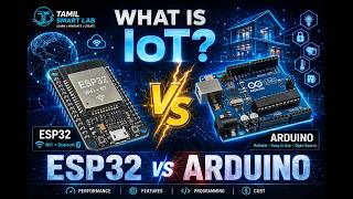 What is IoT in Tamil Beginner Guide to ESP32 &amp; Arduino