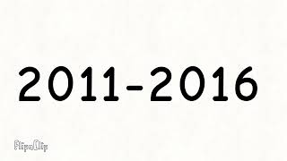Instagram Logo History 2010-2026 Episode 36