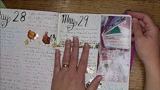 What is a Junk Journal / What do you do with a Junk Journal