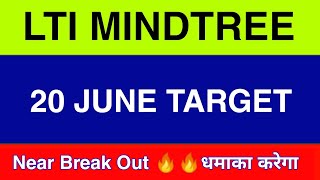 LTI Mindtree Share 20 June | LTI Mindtree Share latest News| LTI Mindtree Share Price today news