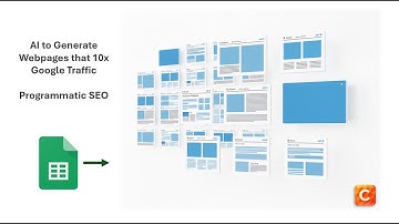 Sheet2Pages: Content Automation, Programmatic SEO in Google Sheets with AI