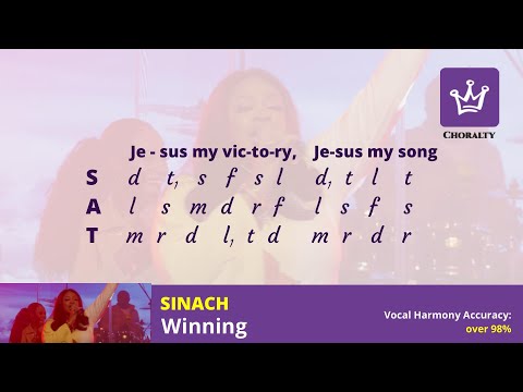 SINACH: Winning (Lyrics & Voice Parts - Soprano, Alto & Tenor)