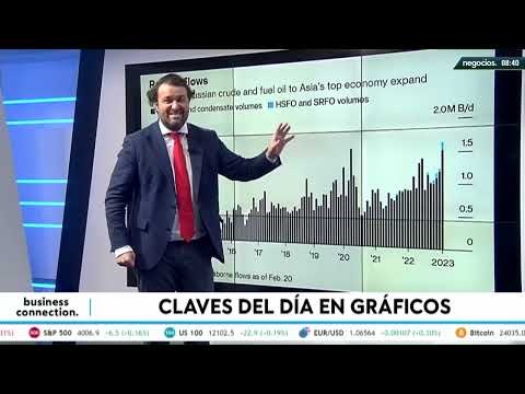 Rusia se r&iacute;e de las sanciones una vez m&aacute;s: su petr&oacute;leo se va a Asia ante una Europa ciega