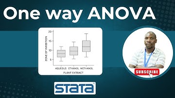 One-Way ANOVA in Stata: Compare Means across groups