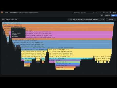Fixstars Launches Free Download of "Fixstars AI Booster" Software to Visualize and Accelerate AI Processing Bottlenecks