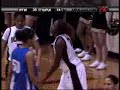 IUPUI WBB Highlights vs. IPFW (1-30-10)