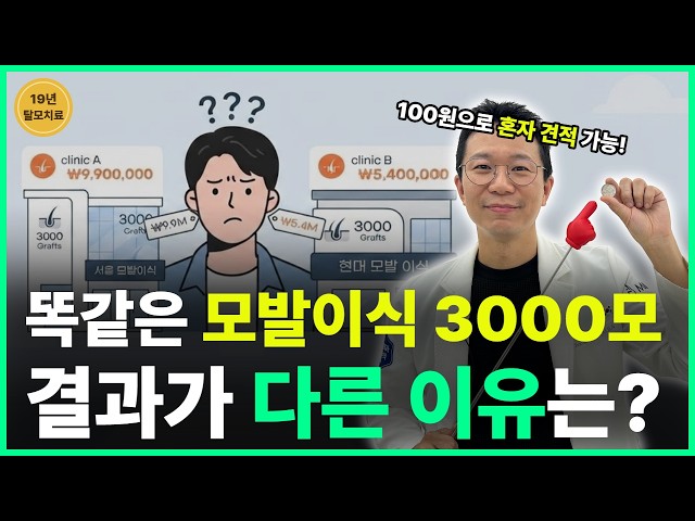 모발이식 몇 모 필요할까? 100원짜리 동전으로 이식량 계산하는 법