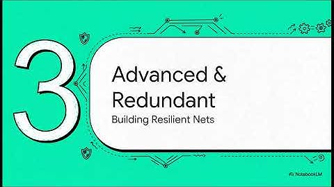 LAN Topologies | Physical and Logical Topologies | Network Fundamentals | CCNA 200-301 |