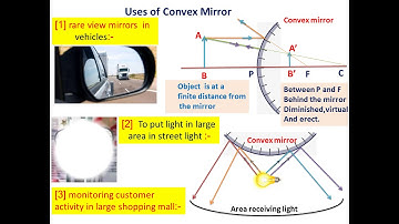 uses of convex mirror ||10th science_chapter_10 || light reflection and refraction||part-6