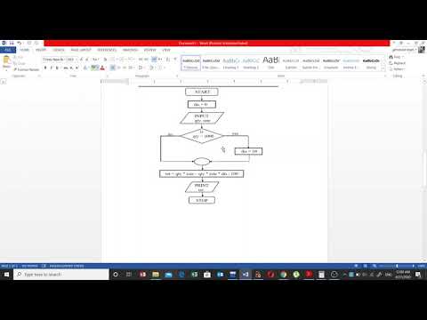 flow chart of the program for calculating total expenses on certain item