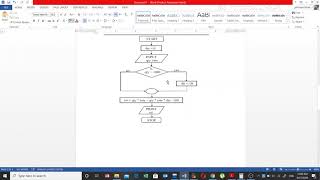 flow chart of the program for calculating total expenses on certain item
