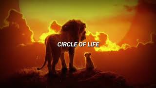 Da Tweekaz feat. David Spekter - Circle of Life (Sub Español)