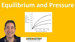 Equilibrium and Pressure | U3 |