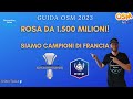 Online Soccer Manager GUIDA2023: Rosa da oltre 1 MILIARDO &amp; COPPA DI FRANCIA! 🇫🇷🏆