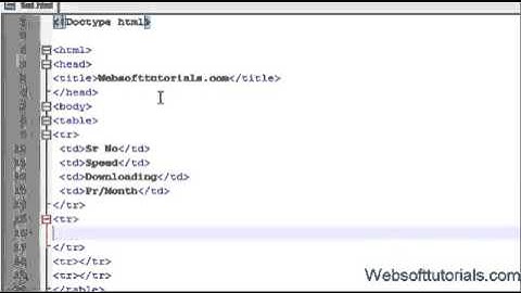 html and css in hindi   urdu Tutorial   9   tables in html